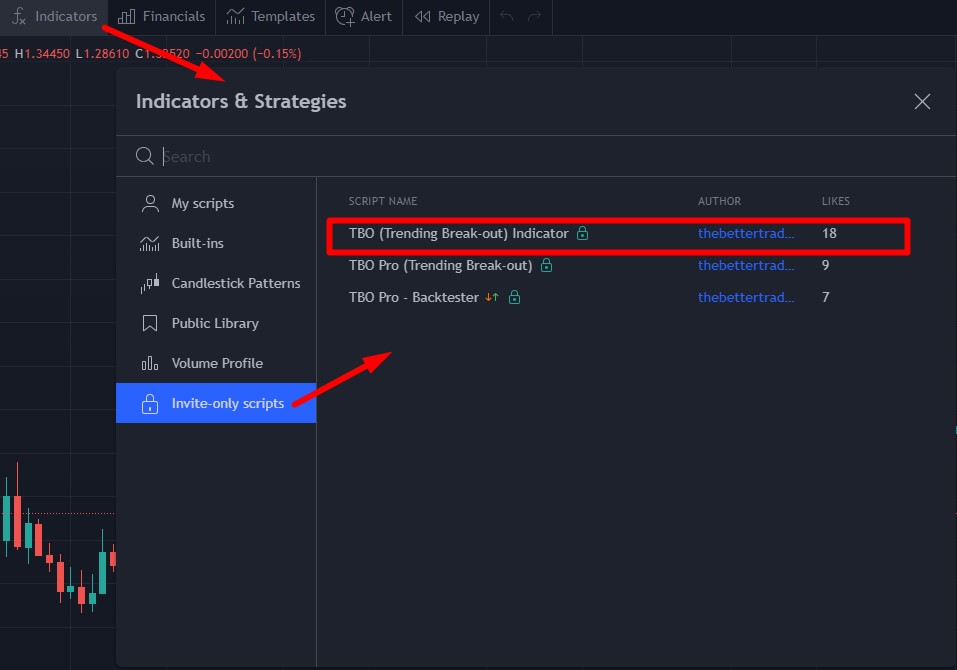 How to Enable TBO Indicator – The Better Traders